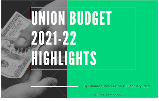 You Must Know How Income Tax Budget effect your Life - Union Budget Highlights (2021)