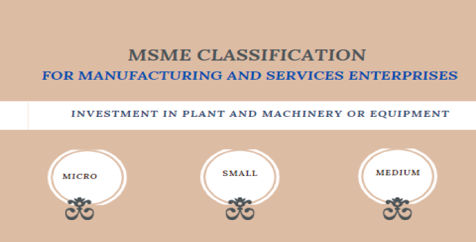 MSME Classification